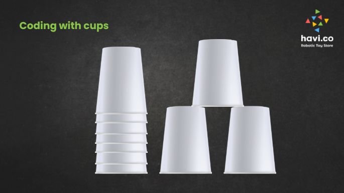 cup coding activity