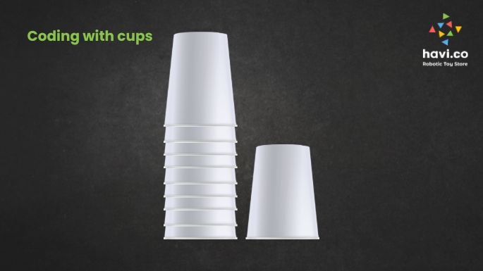 cup coding activity