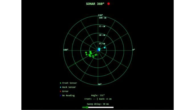 360 degree sonar map web hosted