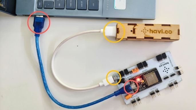 Connected Havi controller with the laptop
